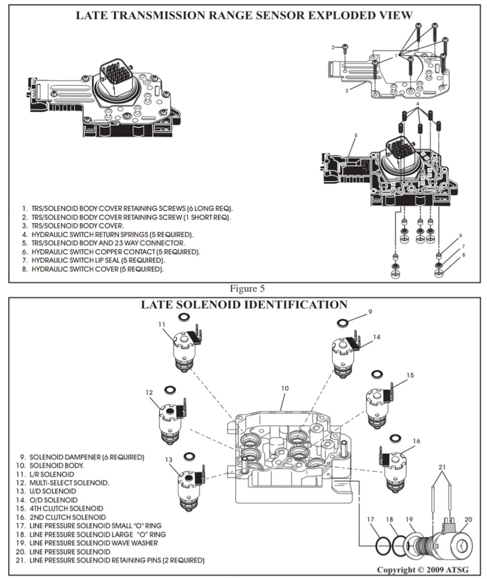 Фото в бортжурнале Jeep Grand Cherokee (WK)