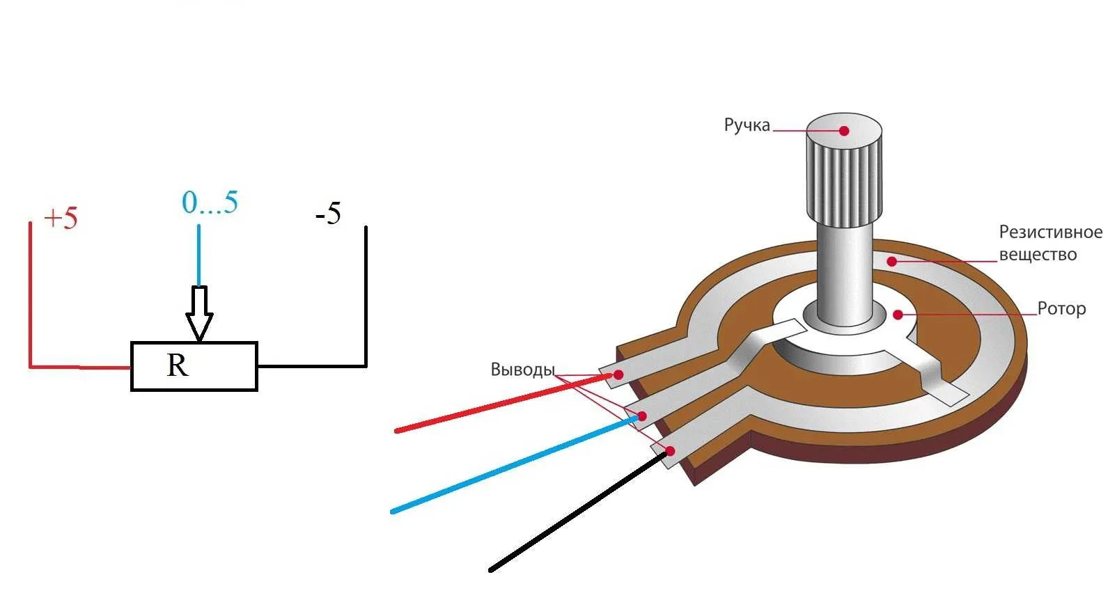 Реостат вывод. Потенциометр b10k распиновка. Схема включения переменного резистора. В10к резистор схема подключения. Переменный резистор схема подключения.