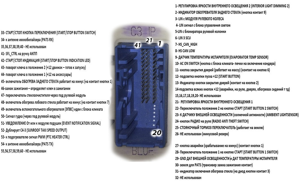 Распиновка форд фокус 3