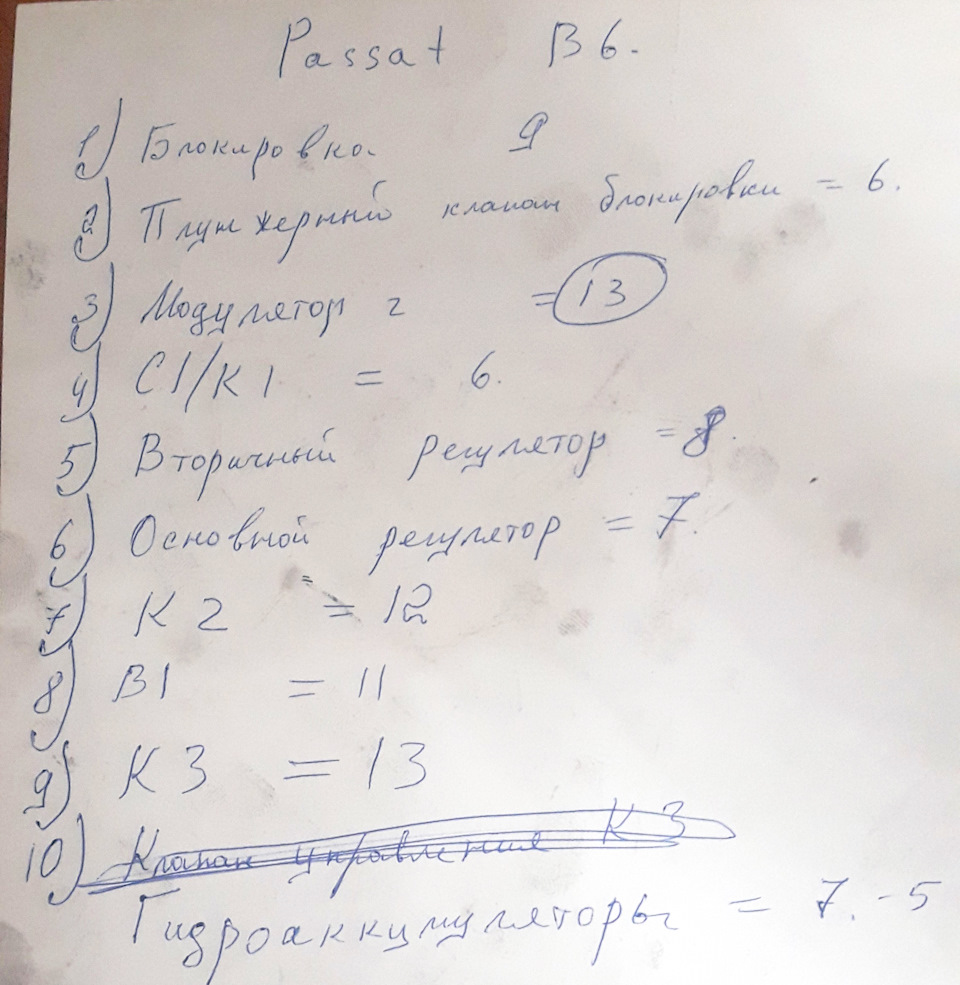 Ремонт АКПП 09G Фольксваген Пассат B6 ( В6) в Омске. Часть 1 — Topvag ...