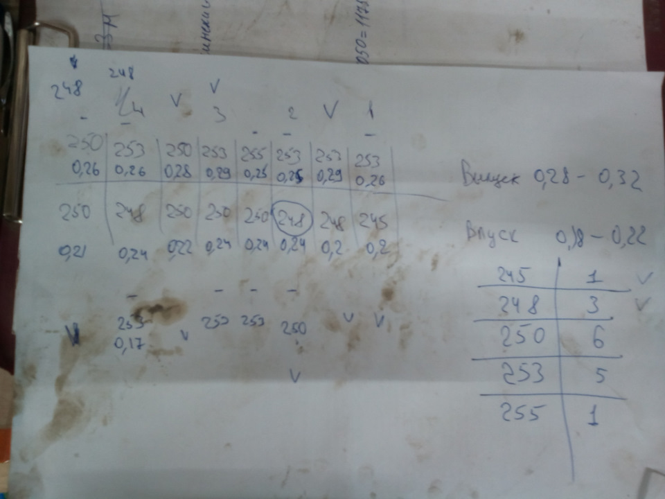 что-то пошло не так — Suzuki Jimny (1G). Запчасти на фото: 2502531, 250253, 024022