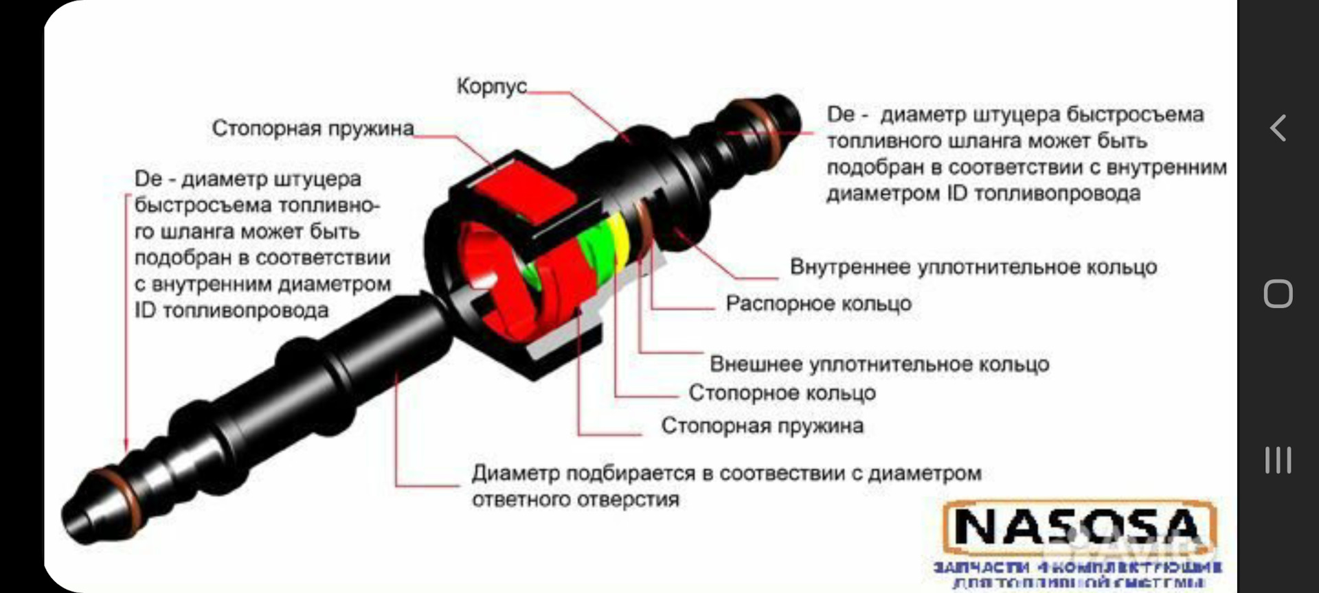 Как снять резиновое кольцо