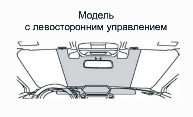Фото в бортжурнале Subaru Forester (SK)