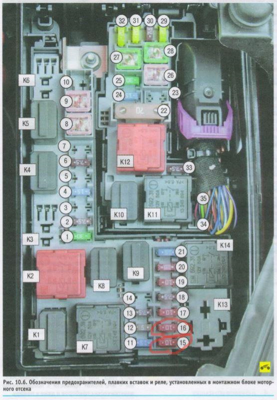 Opel corsa d схема предохранителей