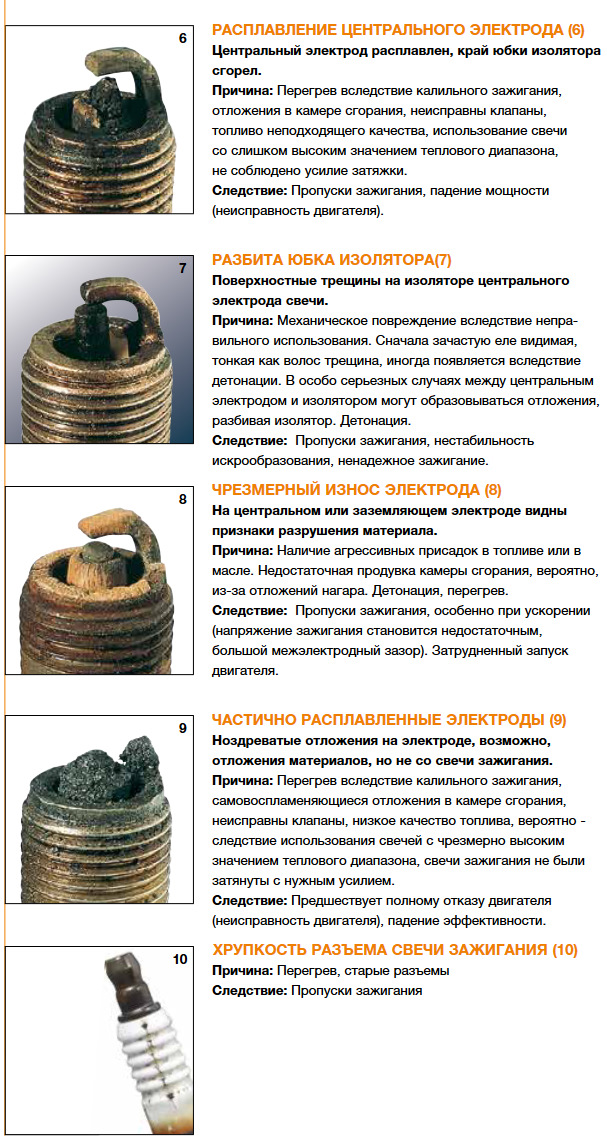 Фото в бортжурнале Ford Mondeo IV