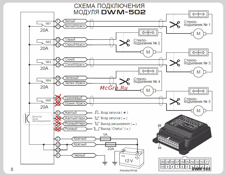 Подключение доводчиков стекл (pandora dwm 502) для а/м lada vesta ...