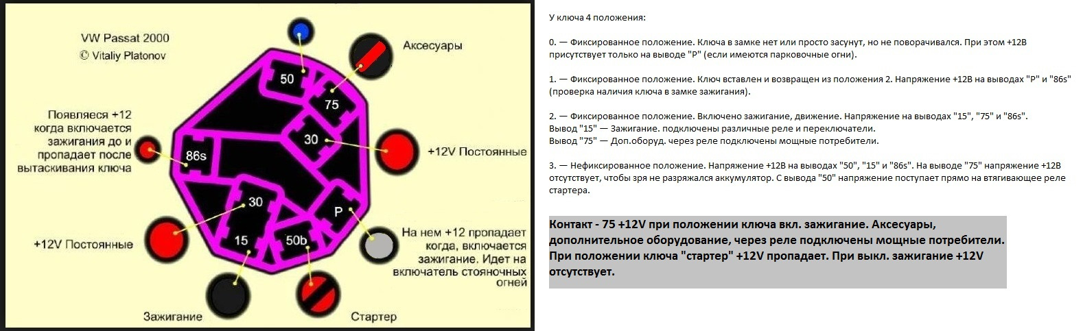 Схема замка зажигания альфа