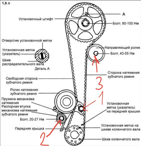 G4kd метки цепи грм схема