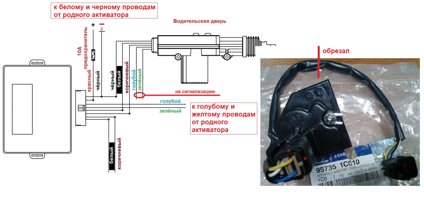 Гетц схема цз