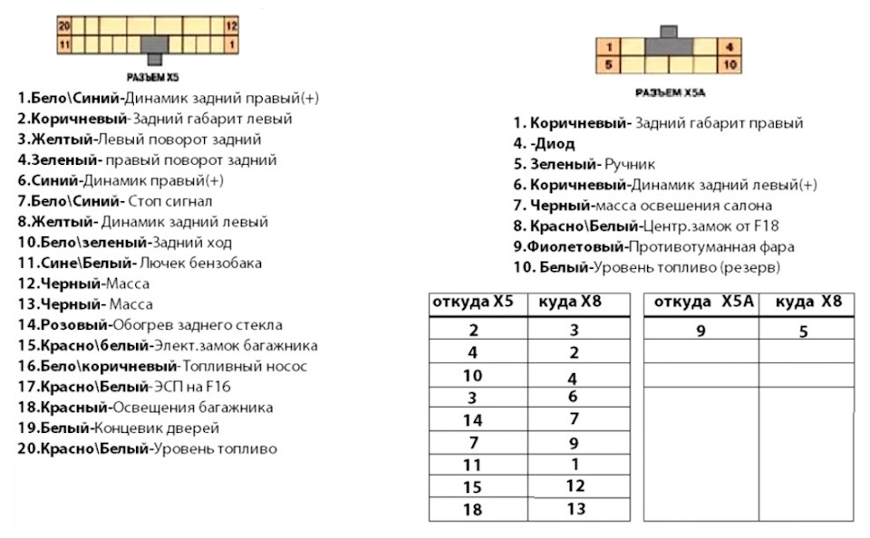 УСКОРЯЕМ РАБОТУ СТЕКЛОПОДЪЁМНИКОВ. Часть 2. Подключение напрямую к ...