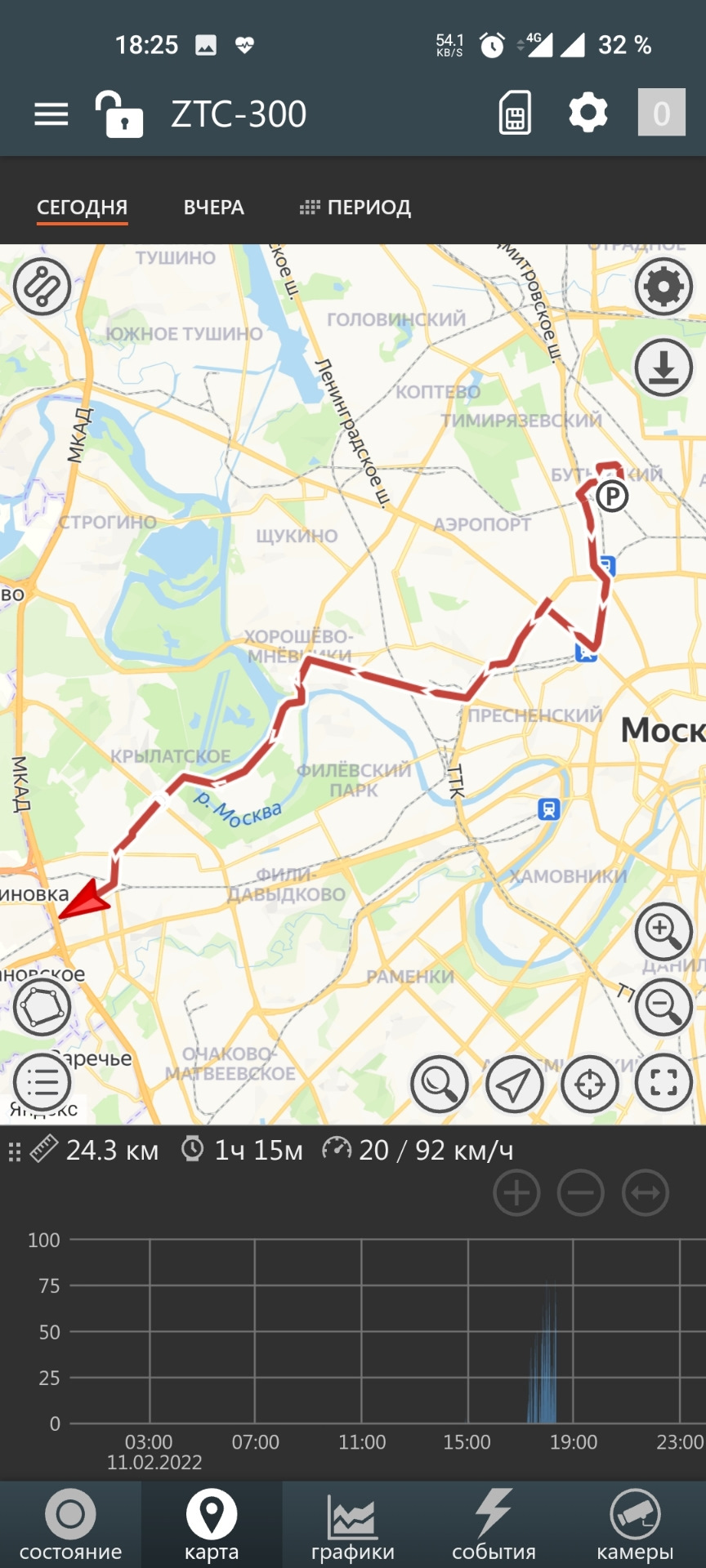 Автозапуск ZTC-300 — Honda Civic 5D (8G), 1,8 л., 2011 года ...