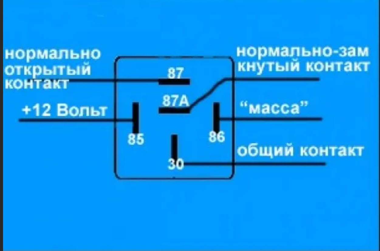 Магнитное реле принцип работы. Реле замыкание размыкание. Триггер шмитта на транзисторах схема. Реле замыкание размыкание. Схема подсоединения 5 контактного реле.