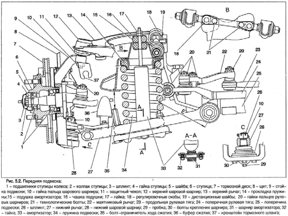 Передняя подвеска газ 31105 схема