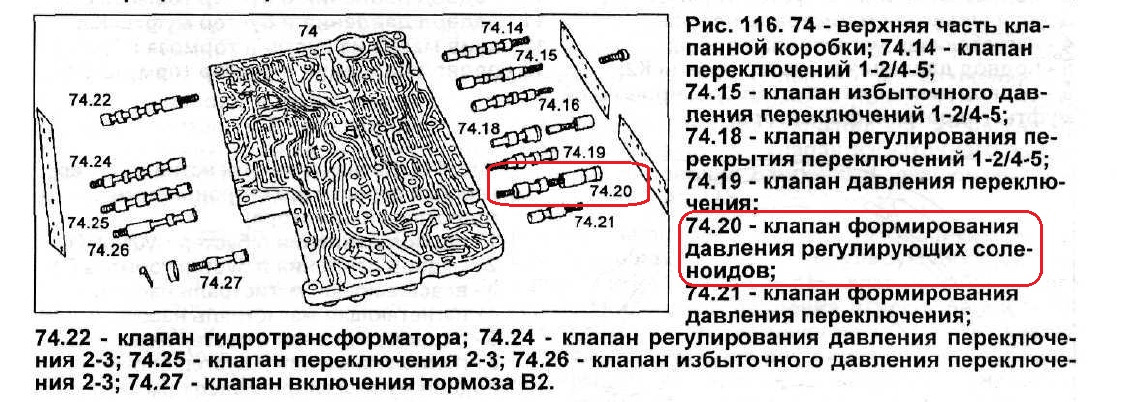 Мерседес 124 схема гидроблока акпп