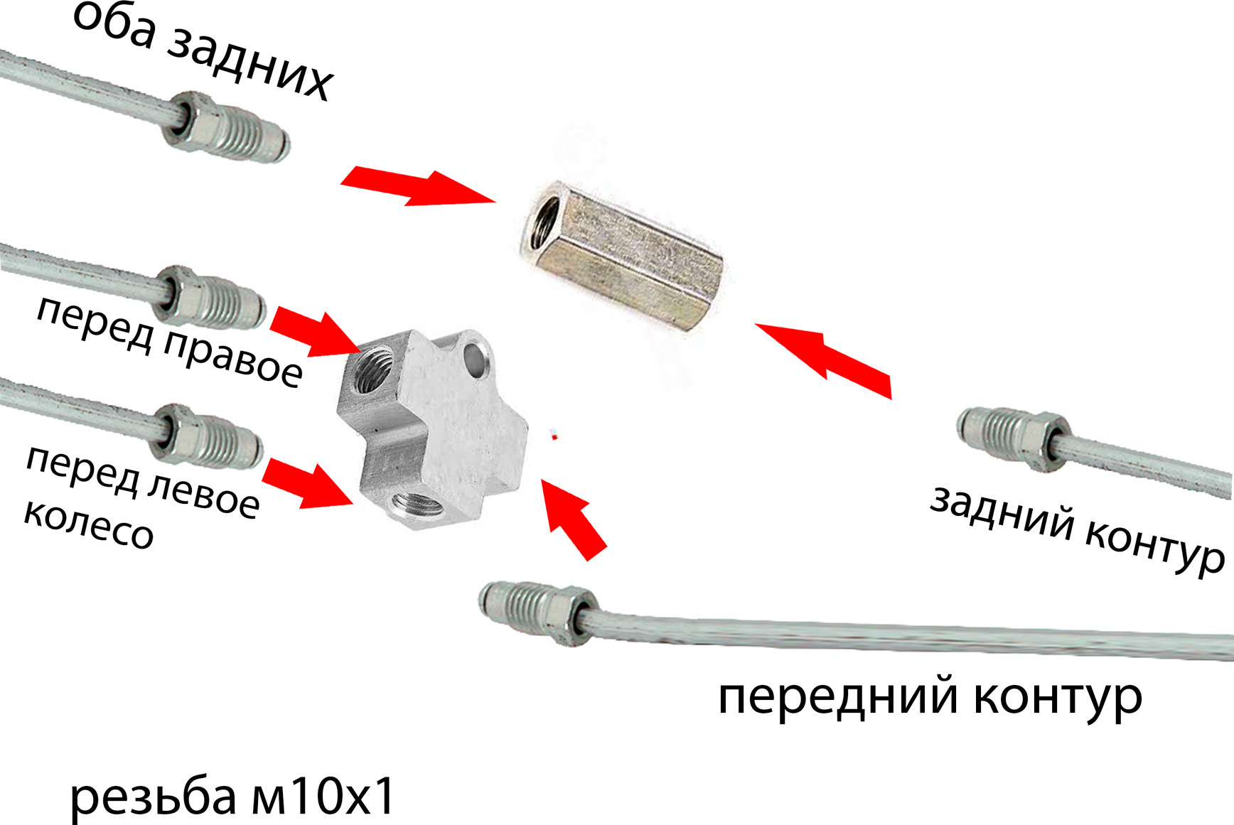 Удалить авс