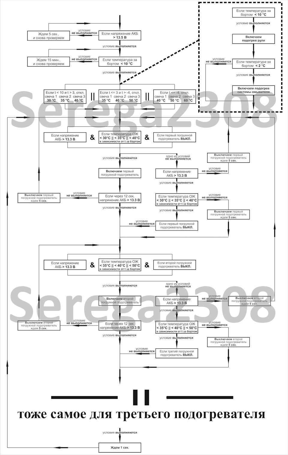 Подогрев антифриза в авто. Смотреть фото Подогрев антифриза в авто. Смотреть картинку Подогрев антифриза в авто. Картинка про Подогрев антифриза в авто. Фото Подогрев антифриза в авто