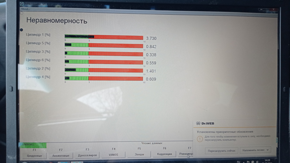 Перепрошивка на EURO-0 — BMW 3 series (E46), 2,2 л, 2004 года | другое ...