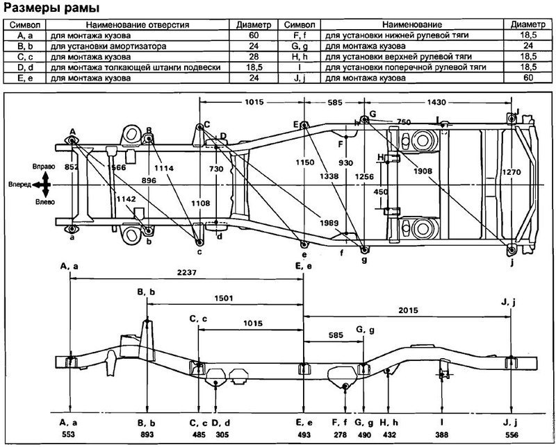 Чертежи рамы уаз