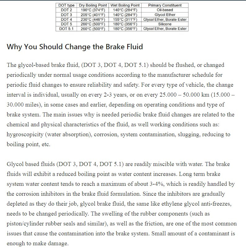 Тормозная жидкость lv чем отличается и для чего