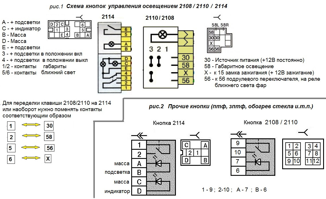 Схема фар 2110