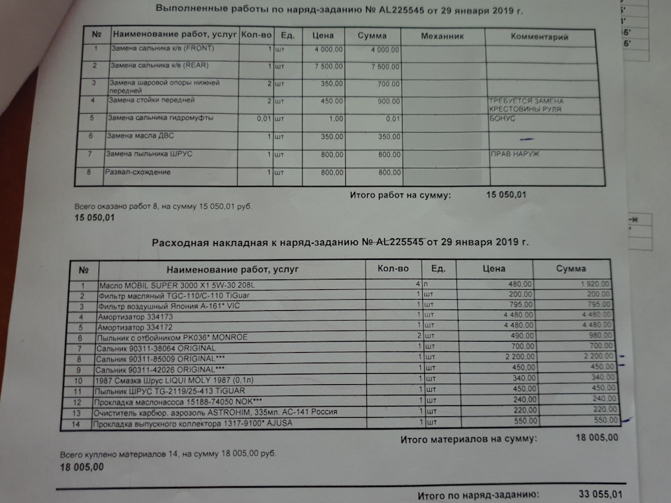 Замена сальников и не только — Toyota Ipsum (10), 2 л, 1999 года ...