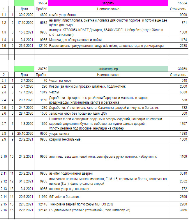 100021010 Ручка двери передней наружная AUTOMEGA | Запчасти на DRIVE2