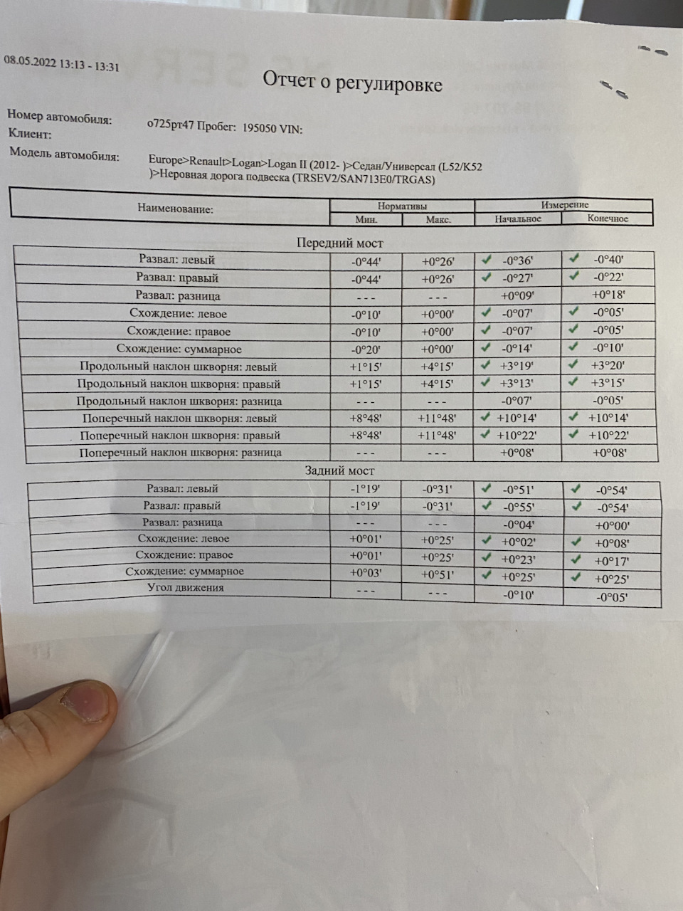 Кривая задняя балка (спойлер НЕТ) — Renault Logan (2G), 1,6 л, 2017 ...