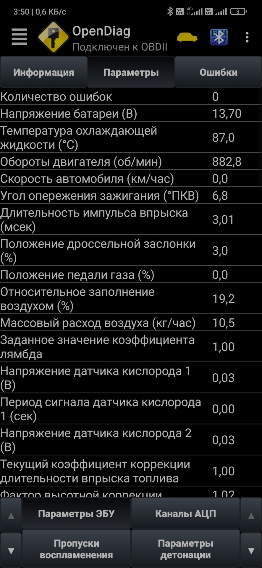 Показания с ОБД. Троит на холостых оборотах — Lada Приора хэтчбек, 1,6 л,  2011 года | поломка | DRIVE2