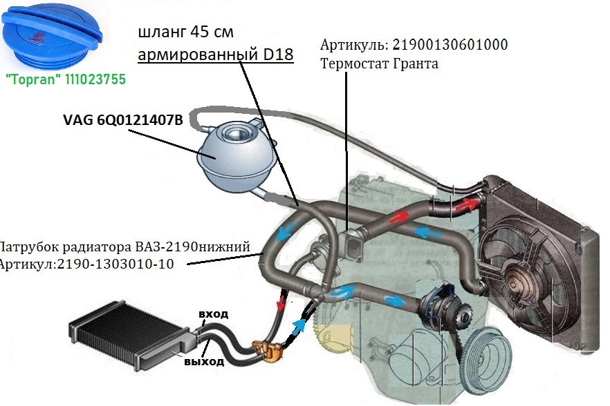 как работает система охлаждения на ваз 2114