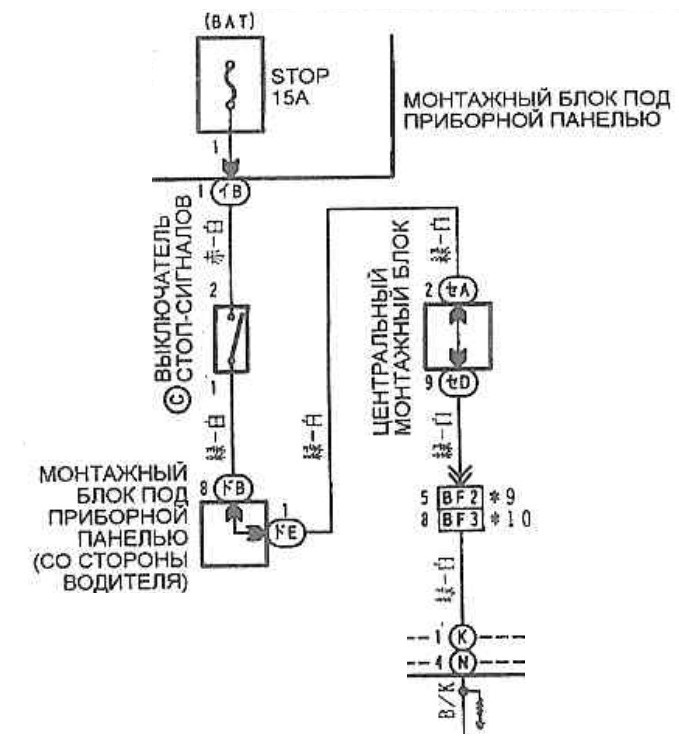 Фото в бортжурнале Toyota Sprinter (110)