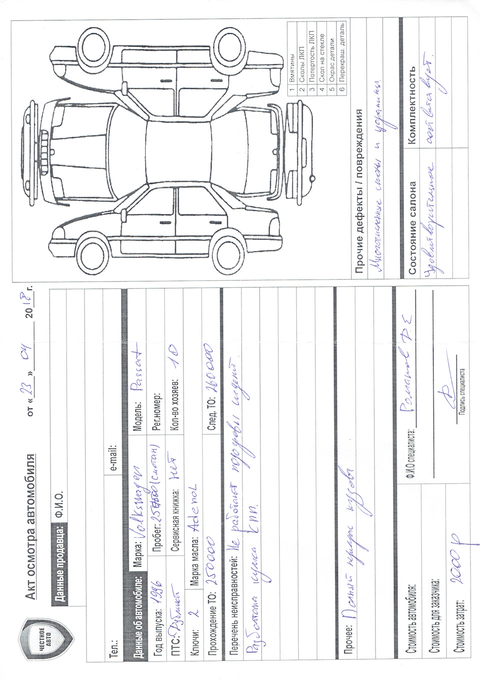 Честный отзыв о компании Честное авто  DRIVE2