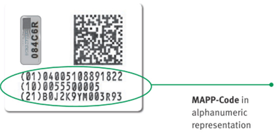 Фото в бортжурнале Lada Vesta