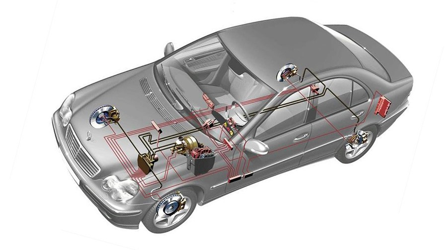 Оснащение национальной системой торможения bmw что это