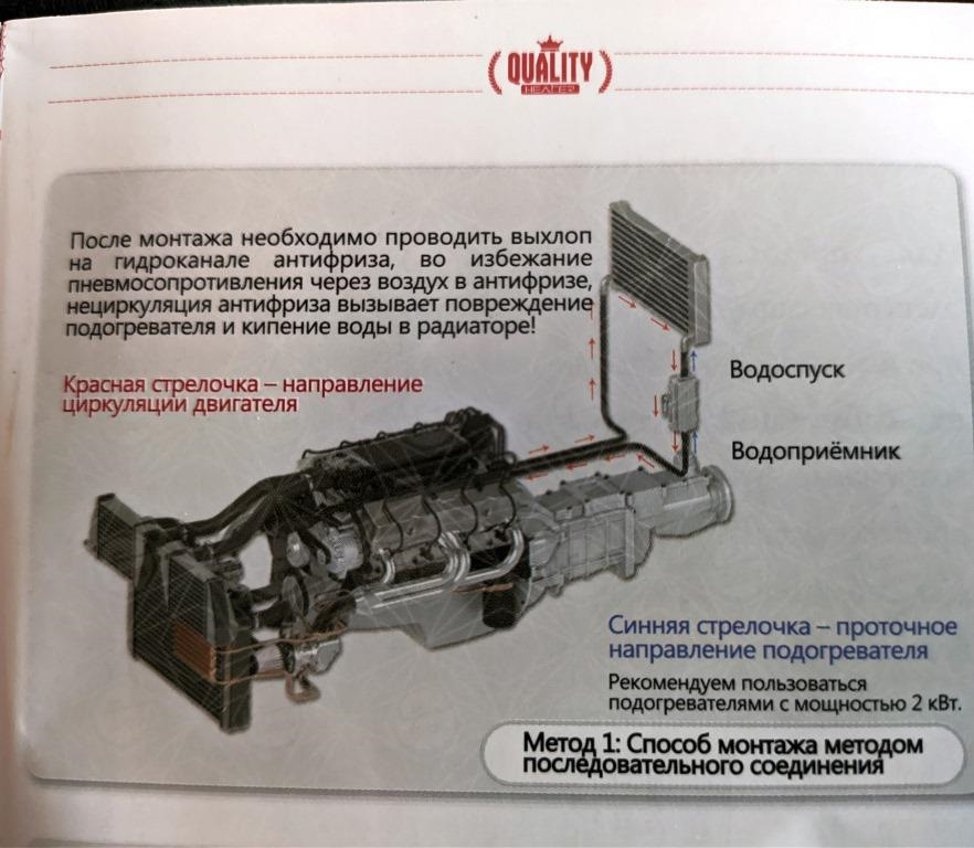 Трудности перевода ))) — Changan CS35 Plus (1Gf)
