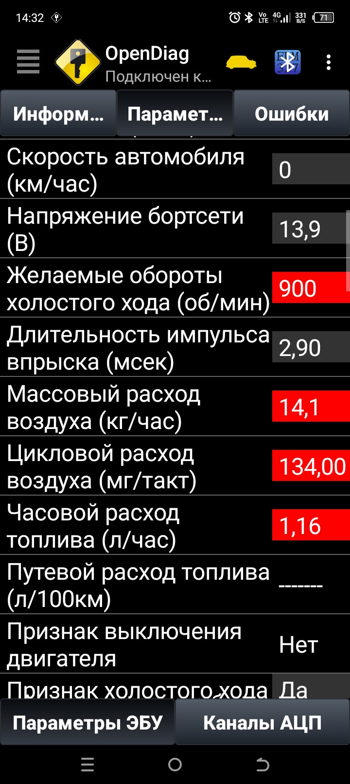 Показания до — Lada 2120 Надежда