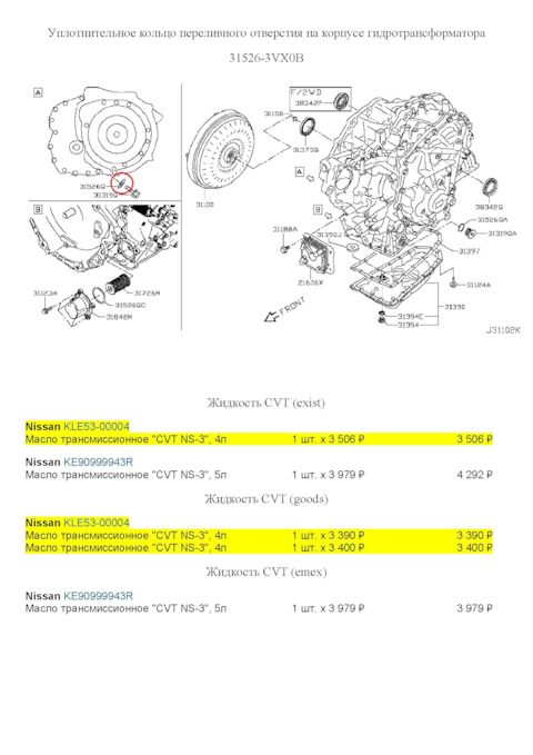 KE90999943R NS-3 CVT FLUID NISSAN INFINITI | Запчасти на DRIVE2