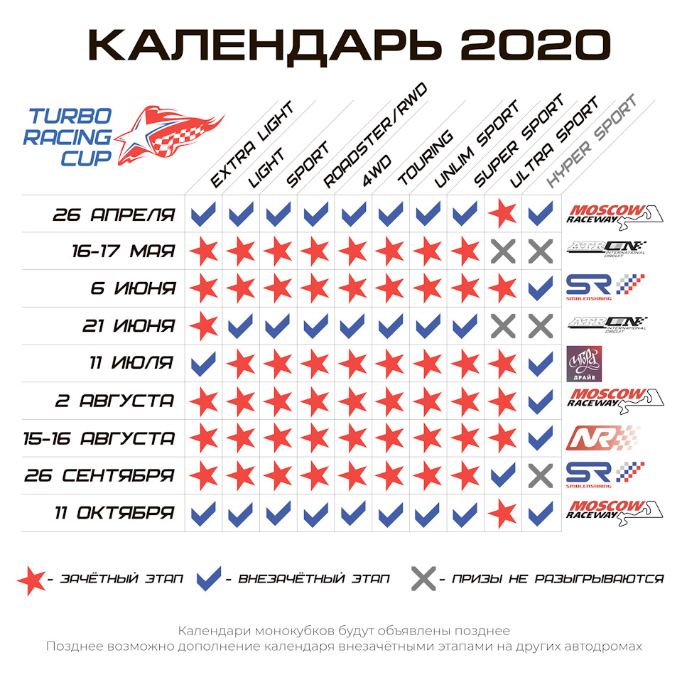 Календарь сезона 2020 — больше гонок, хороших и разных! — Сообщество  «АвтоСпорт (AutoSport)» на DRIVE2