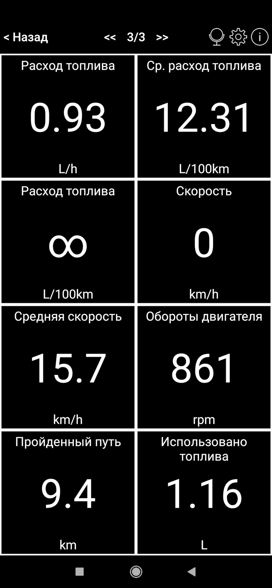 Расход бензина — Lada Гранта лифтбек, 1,6 л, 2017 года | наблюдение | DRIVE2