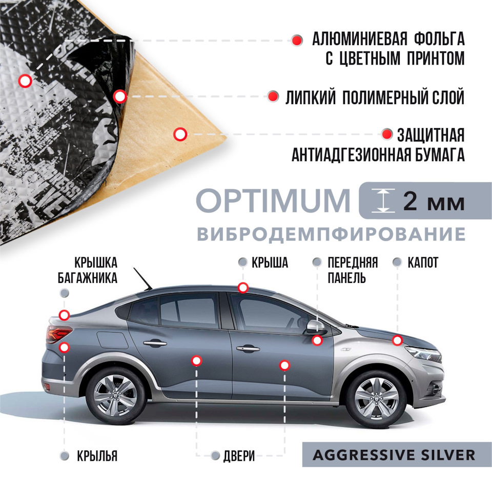 Технология «Optimum» — STP-RUSSIA на DRIVE2