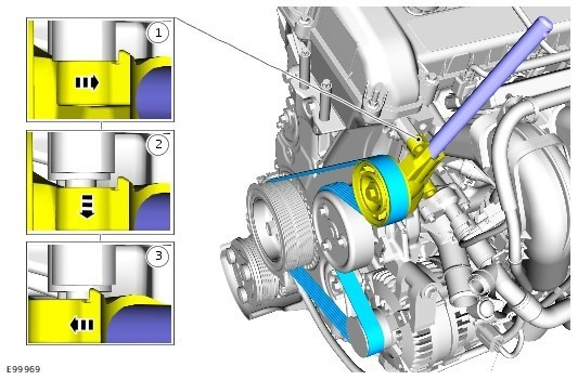 Замена приводного ремня фокус2 2.0 — Ford Focus Wagon II, …