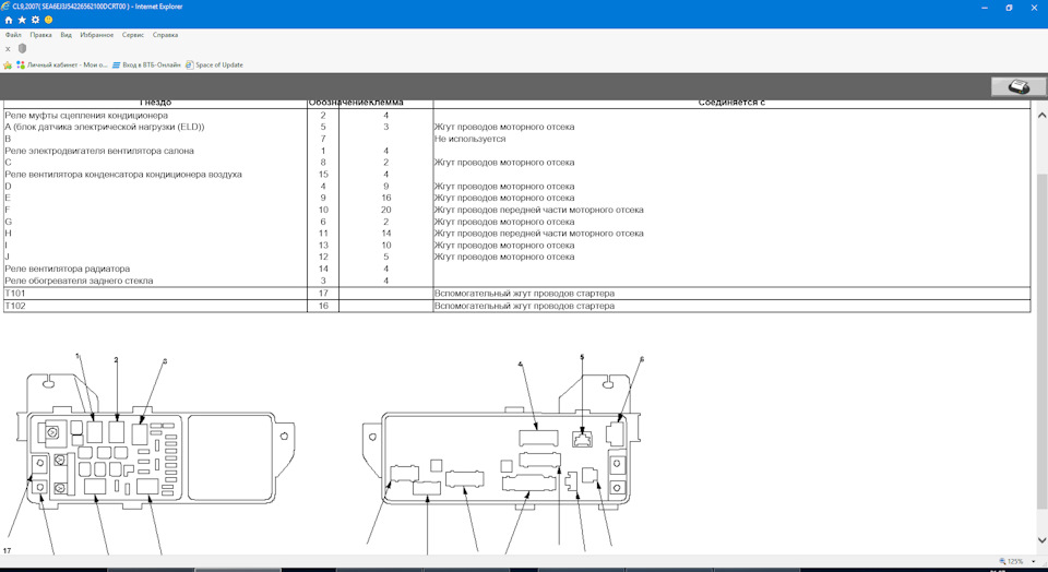 Схема предохранителей хонда аккорд 7