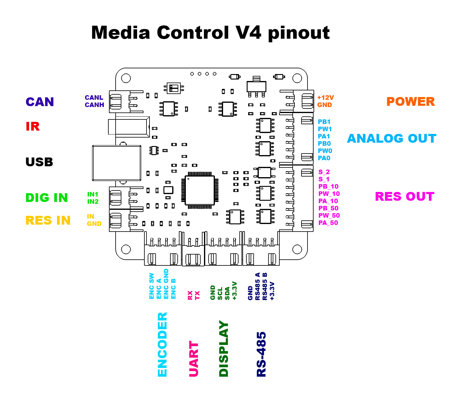 Control mpc схема подключения