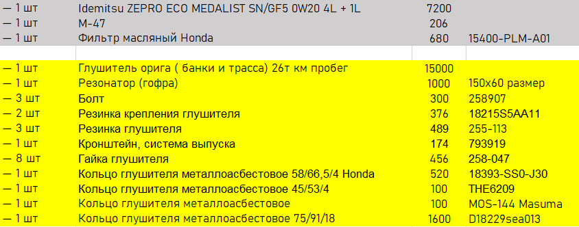 MOS144 Кольцо уплотнительное глушителя Masuma 66.5х74 уп. 5шт MASUMA ...