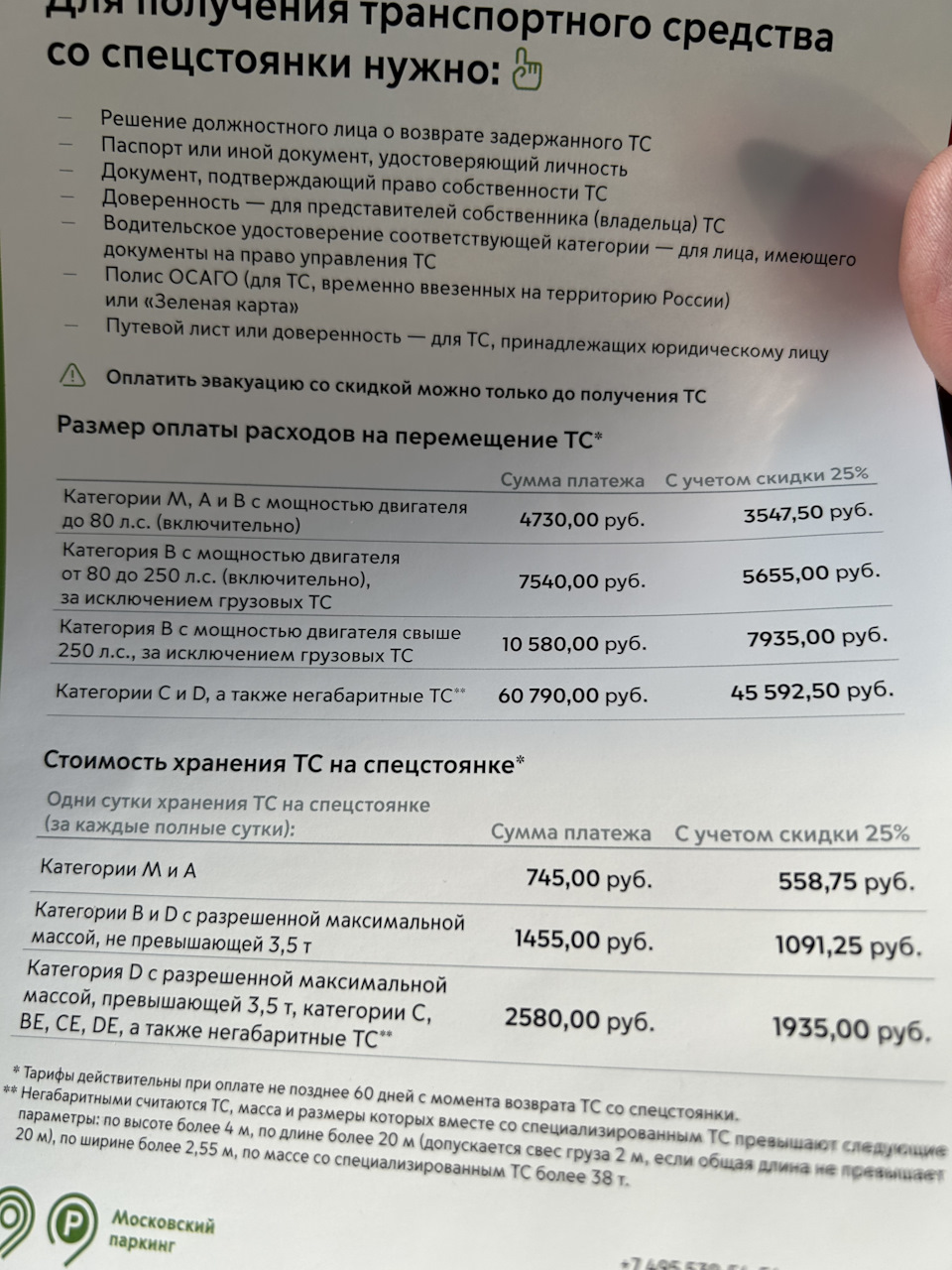 Штраф стоянка. Без номеров. — Dodge Ram, 5,7 л, 2017 года | прикол | DRIVE2