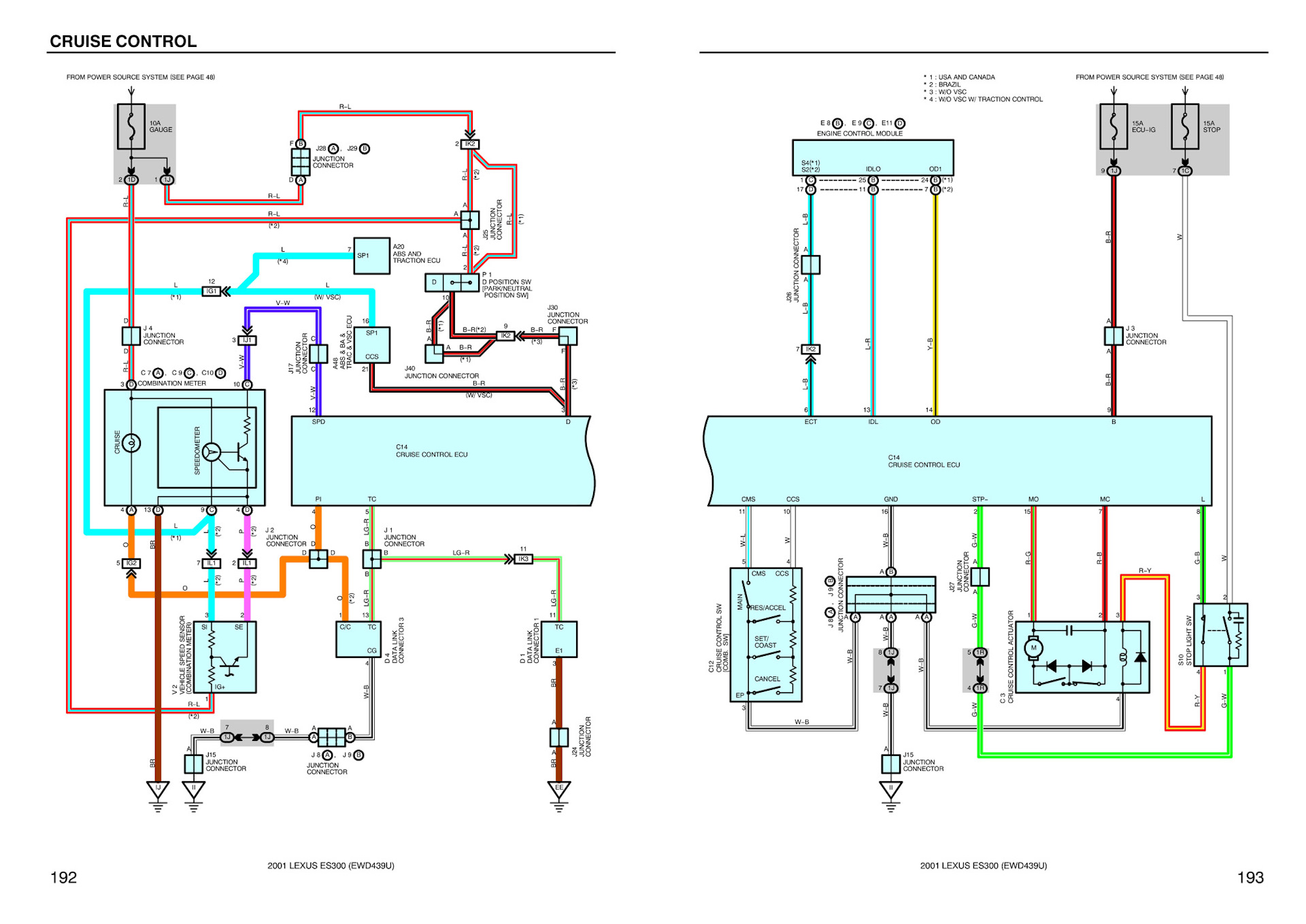 Виндом схема