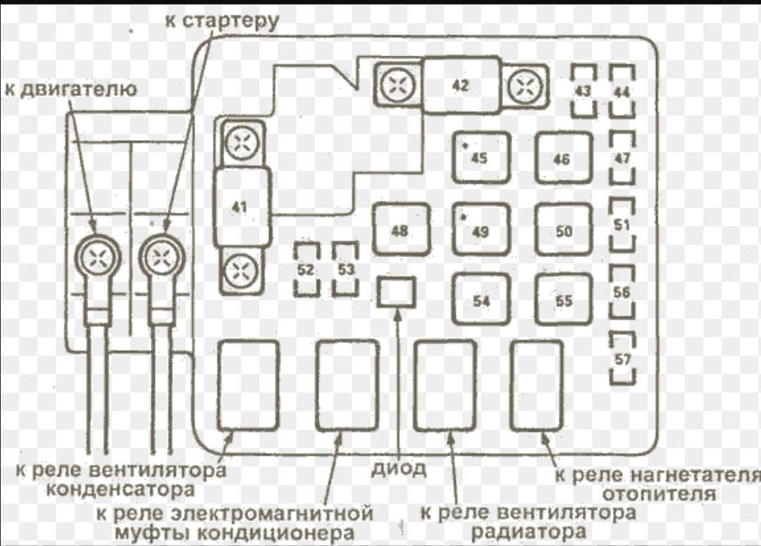 Схема предохранителей црв. Схема блока предохранителей Хонда Цивик 6. Предохранители Хонда Цивик 2000. Реле стартера Хонда Аккорд. Хонда Аккорд 7 реле зажигания.