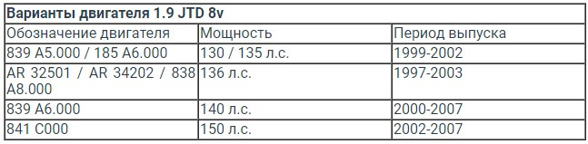 jtd что это значит. Смотреть фото jtd что это значит. Смотреть картинку jtd что это значит. Картинка про jtd что это значит. Фото jtd что это значит