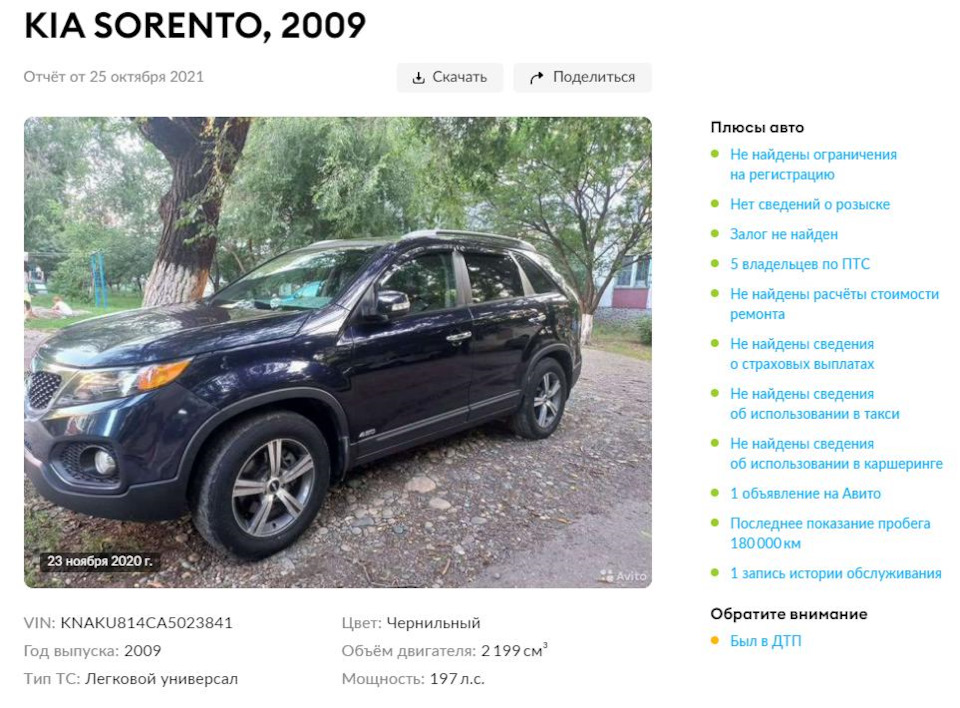 Фото в бортжурнале KIA Sorento (2G)