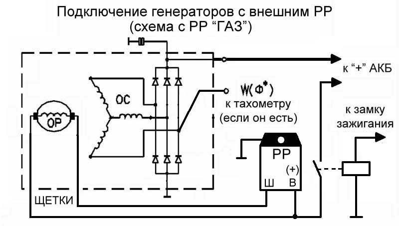 Схема подключения генератора. Схема генератора г 250. Схема подключения автомобильного генератора г250. Схема выносного регулятора напряжения генератора. Генератор г250п2 схема подключения.