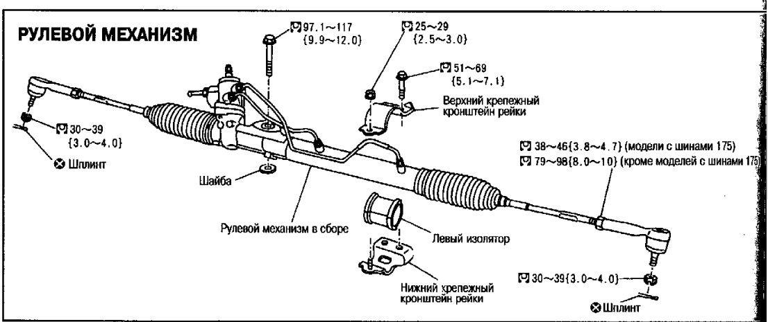 Рулевая рейка ниссан схема